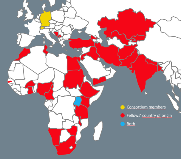 Origin of GIBACHT fellows and consortium